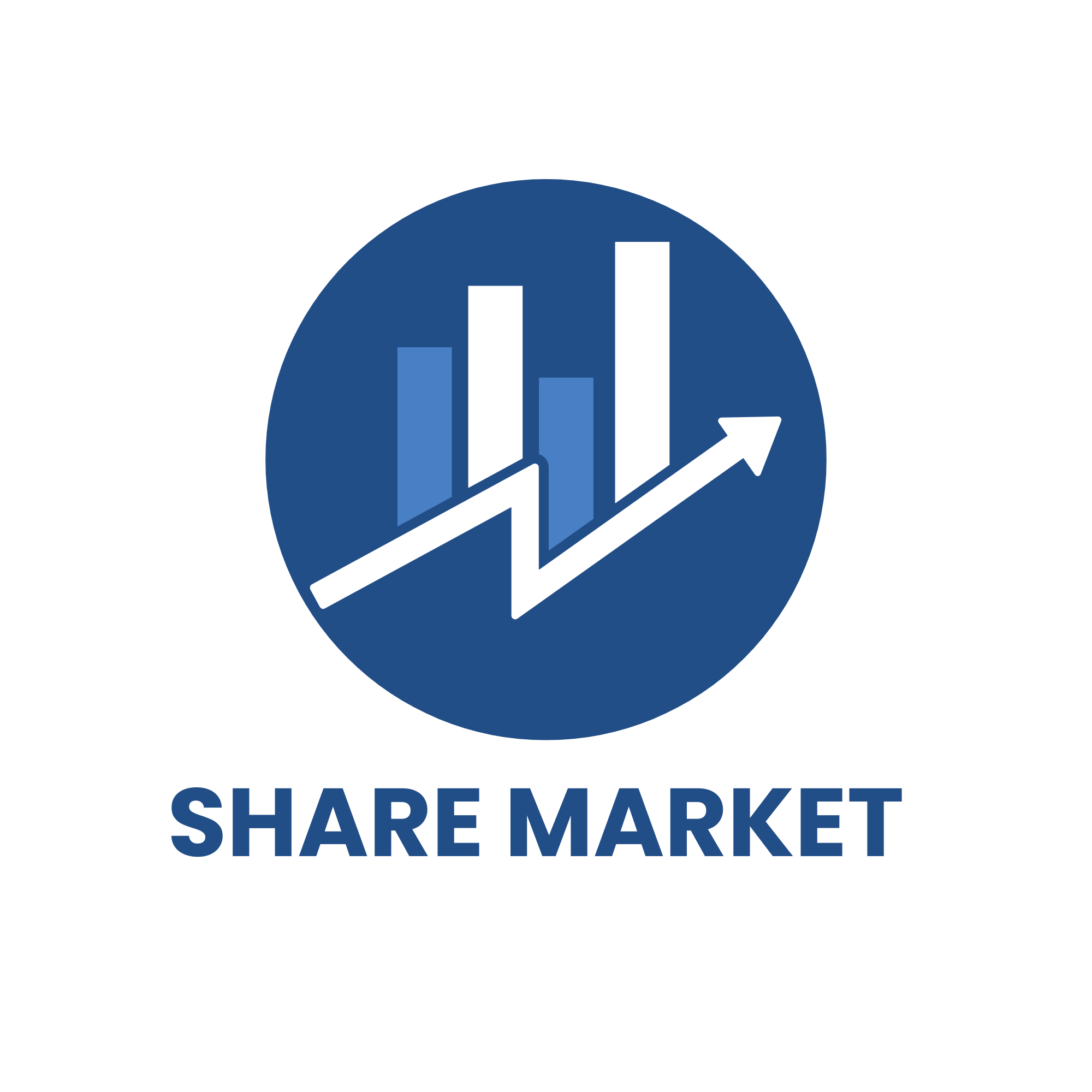 ShareMarketLearn.com